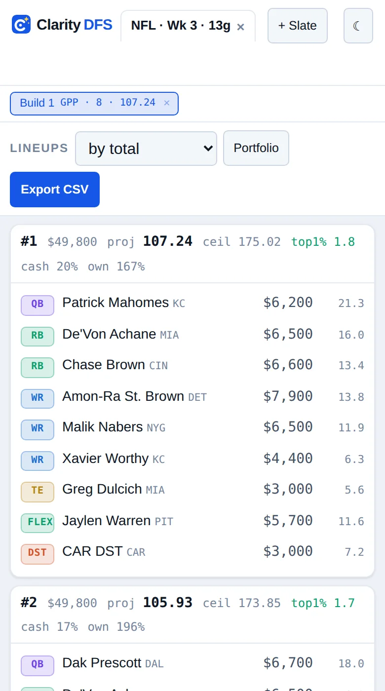 Built lineups on a phone, with an Export CSV button.